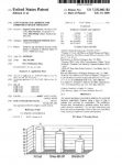 Patent 7,332,002 Low Sulfur Additive for Improved Furnace Operation